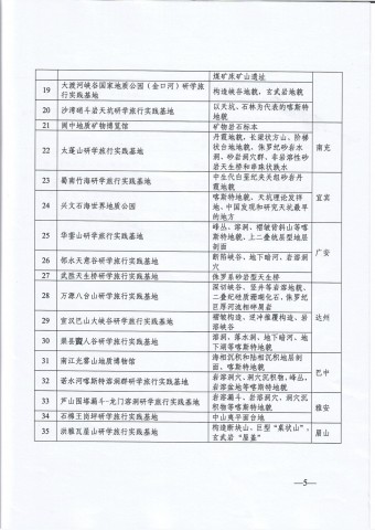 112+45！自贡上榜5个，四川发布首批红色教育和地学研学旅行实践基地-9.jpg