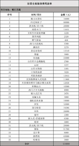 岩居全案｜雍江艺庭 · 「甩手掌柜」的精致生活-3.jpg