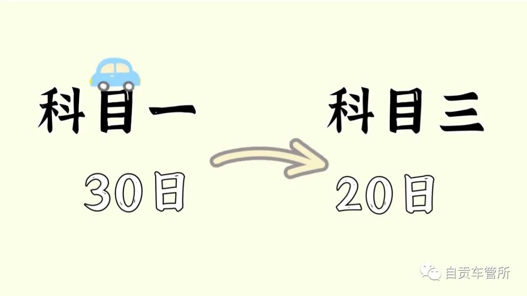 自贡交警：驾考迎来新变化啦！-2.jpeg