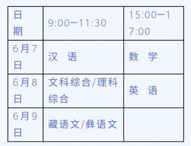自贡考生必读！这些温馨提示请查收（附自贡天气预报）-3.jpg