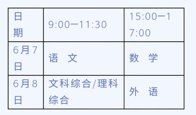 自贡考生必读！这些温馨提示请查收（附自贡天气预报）-2.jpg