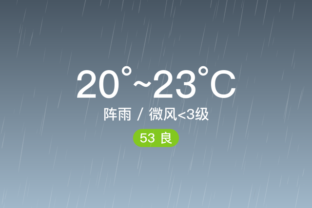 「富顺天气预报」6/9，阵雨，20~23℃，微风<3级，空气质量良-1.jpg
