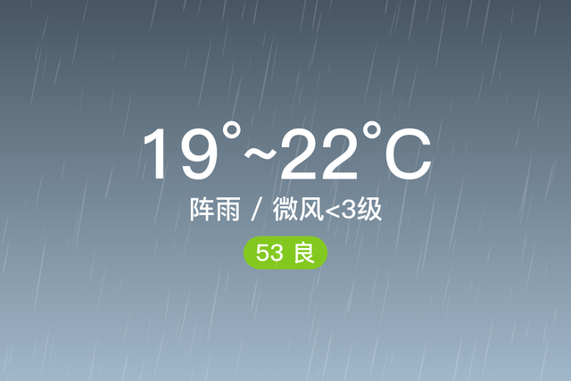 「自贡天气预报」6/9，阵雨，19~22℃，微风<3级，空气质量良-1.jpg