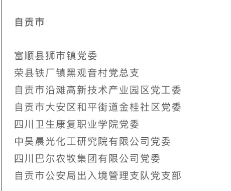 自贡15人、8集体上榜！省优秀共产党员、优秀党务工作者、先进基层党组织拟表彰对象...-3.jpg