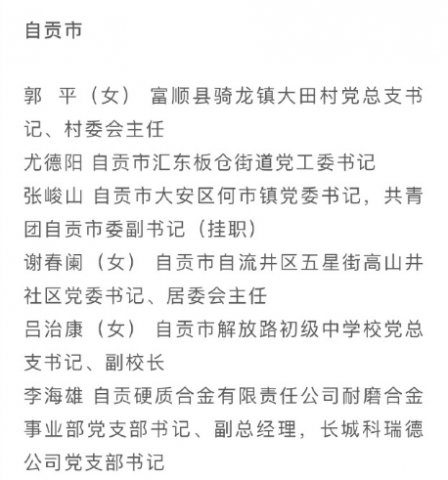 自贡15人、8集体上榜！省优秀共产党员、优秀党务工作者、先进基层党组织拟表彰对象...-2.jpg