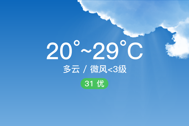 「自贡天气预报」6/10，多云，20~29℃，微风<3级，空气质量优-1.jpg