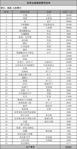 岩居全案｜龙湖.九里晴川 · 140㎡ 爆改两室，太豪了！-2.jpg