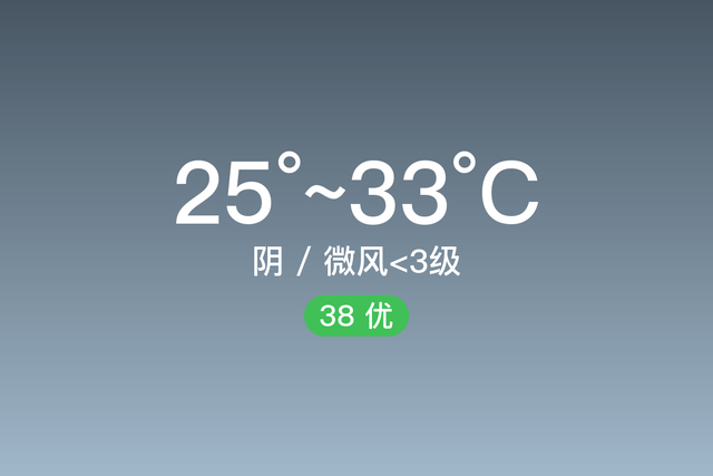 「富顺天气预报」6/14，阴，25~33℃，微风<3级，空气质量优-1.jpg