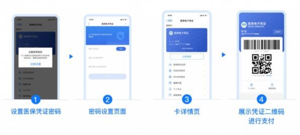 关于职工医保卡停用有关问题的处理意见-4.jpg