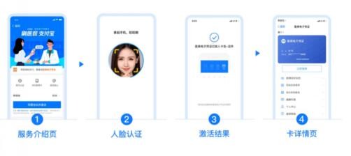 关于职工医保卡停用有关问题的处理意见-3.jpg