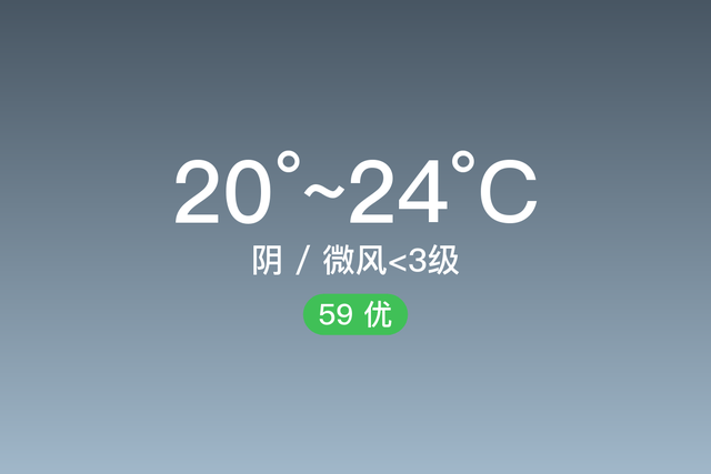 「自贡天气预报」6/17，阴，20~24℃，微风<3级，空气质量优-1.jpg