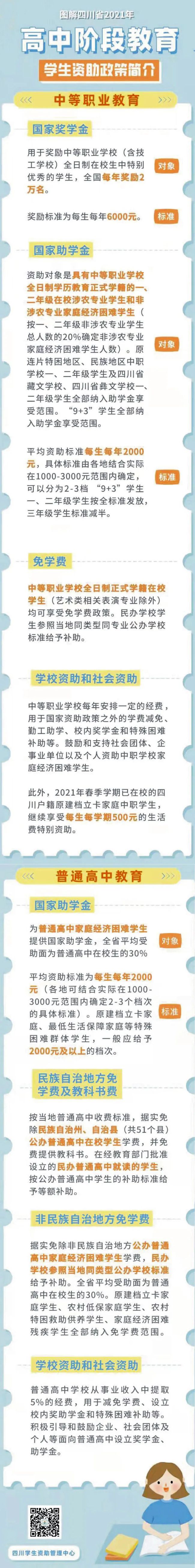 自贡所有初、高中毕业生，国家向你邮寄了一封信！请与父母一起阅读~-1.jpg