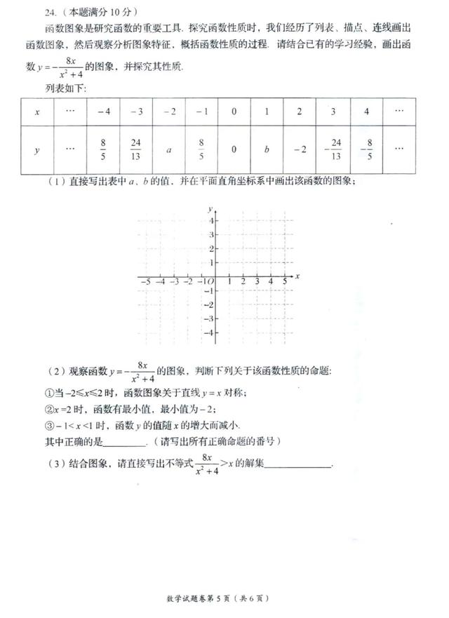 2021年四川中考数学(自贡卷)-6.jpg