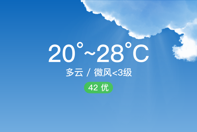 「大安天气预报」6/18，多云，20~28℃，微风<3级，空气质量优-1.jpg