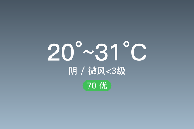 「富顺天气预报」6/19，阴，20~31℃，微风<3级，空气质量优-1.jpg