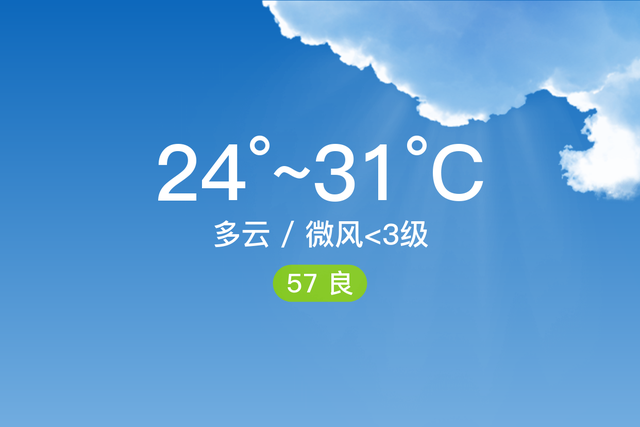 「自贡天气预报」6/21，多云，24~31℃，微风<3级，空气质量良-1.jpg