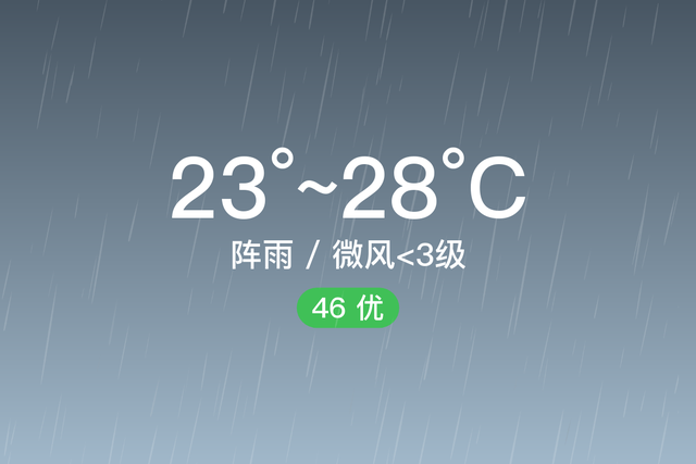「贡井天气预报」6/24，阵雨，23~28℃，微风<3级，空气质量优-1.jpg