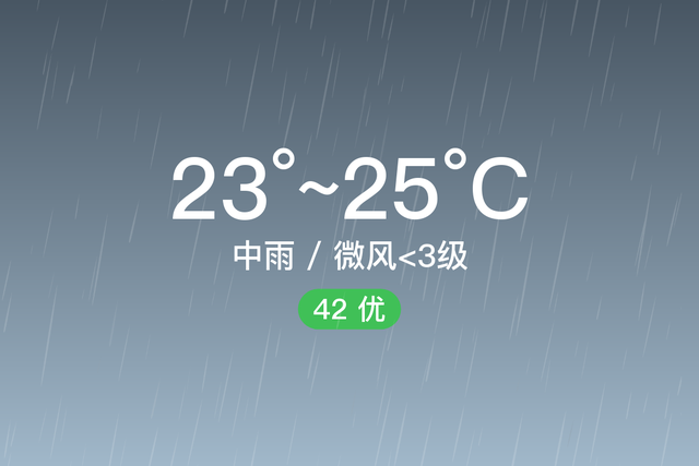 「自流井天气预报」6/24，中雨，23~25℃，微风<3级，空气质量优-1.jpg