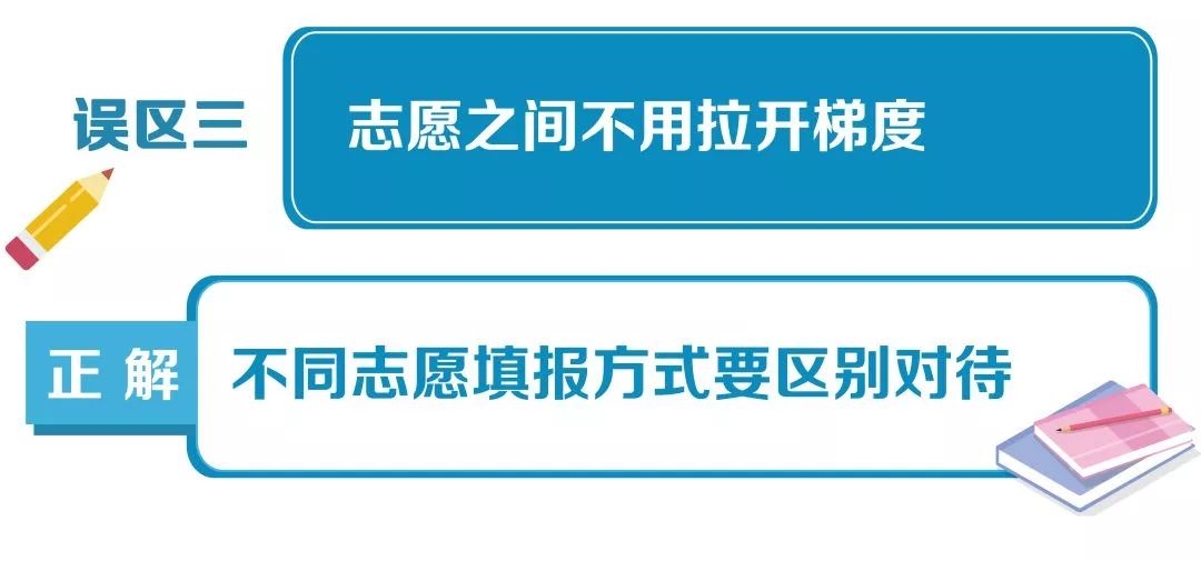 实用！高考志愿填报10大误区，自贡考生家长要避免!-3.jpg