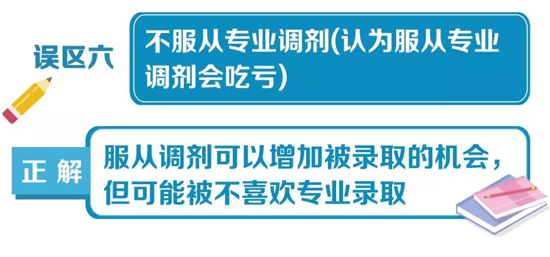 实用！高考志愿填报10大误区，自贡考生家长要避免!-6.jpg