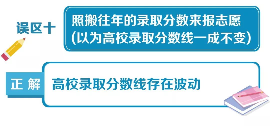 实用！高考志愿填报10大误区，自贡考生家长要避免!-10.jpg