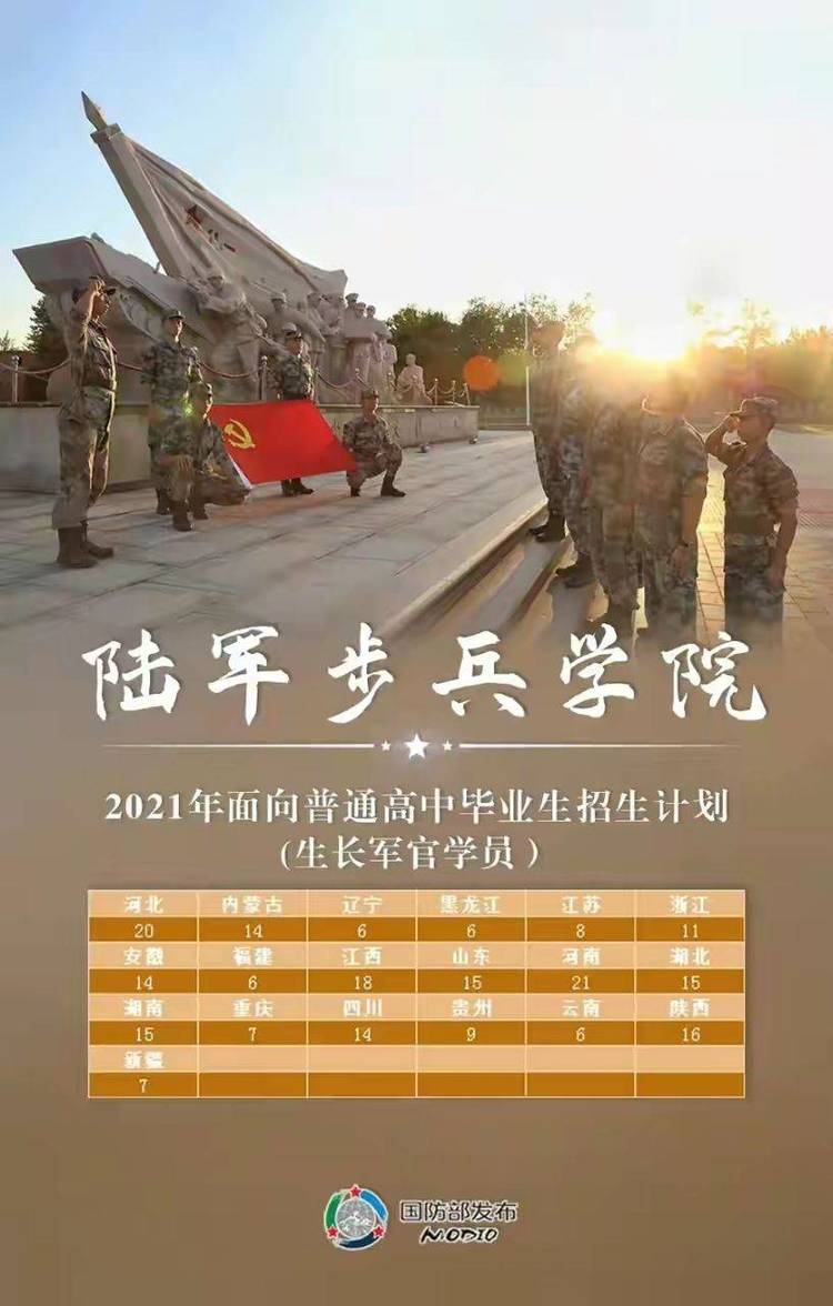 今年这27所免学费院校计划招收普通高中毕业生1.3万余人-3.jpg