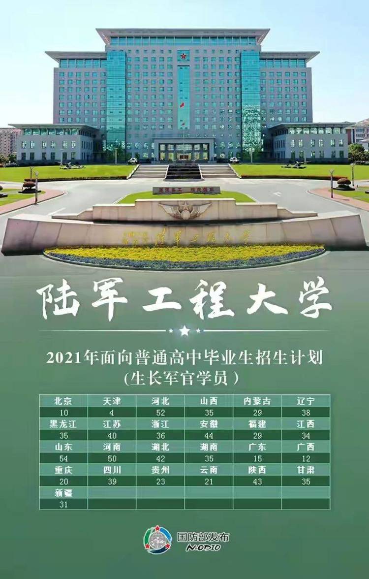 今年这27所免学费院校计划招收普通高中毕业生1.3万余人-2.jpg