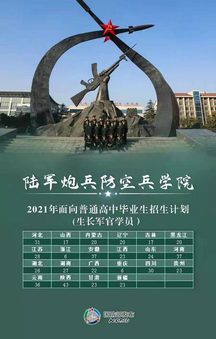 今年这27所免学费院校计划招收普通高中毕业生1.3万余人-5.jpg