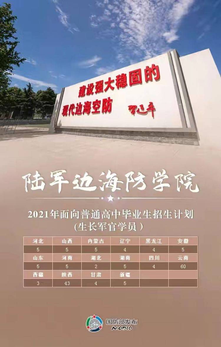 今年这27所免学费院校计划招收普通高中毕业生1.3万余人-7.jpg