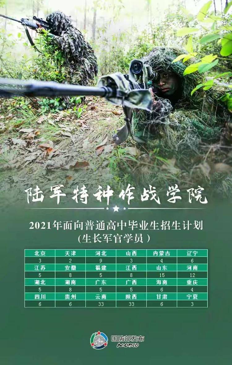 今年这27所免学费院校计划招收普通高中毕业生1.3万余人-6.jpg