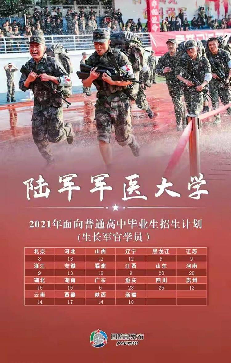 今年这27所免学费院校计划招收普通高中毕业生1.3万余人-9.jpg