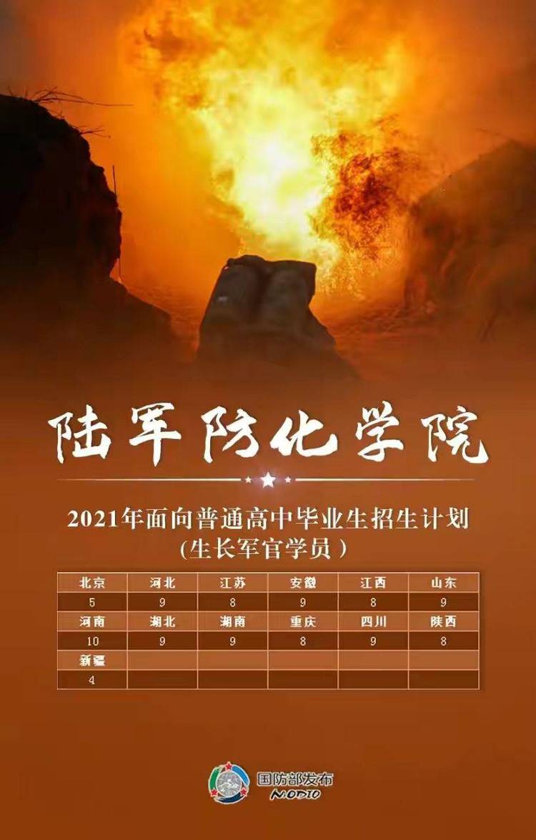 今年这27所免学费院校计划招收普通高中毕业生1.3万余人-8.jpg