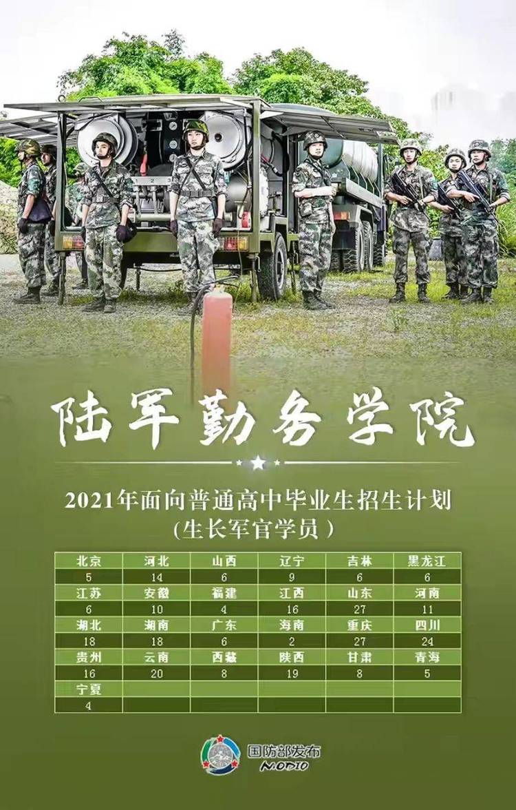 今年这27所免学费院校计划招收普通高中毕业生1.3万余人-11.jpg