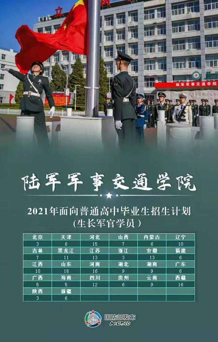 今年这27所免学费院校计划招收普通高中毕业生1.3万余人-10.jpg