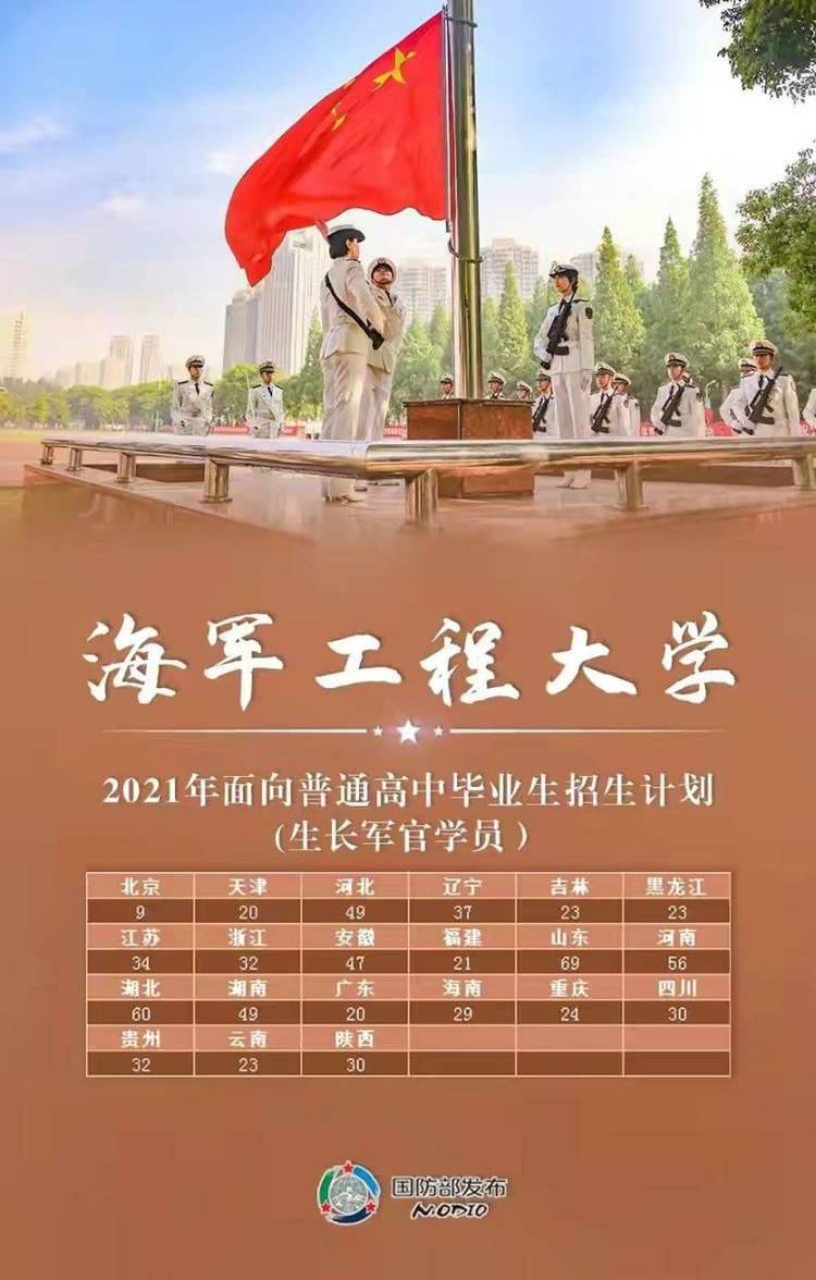 今年这27所免学费院校计划招收普通高中毕业生1.3万余人-12.jpg