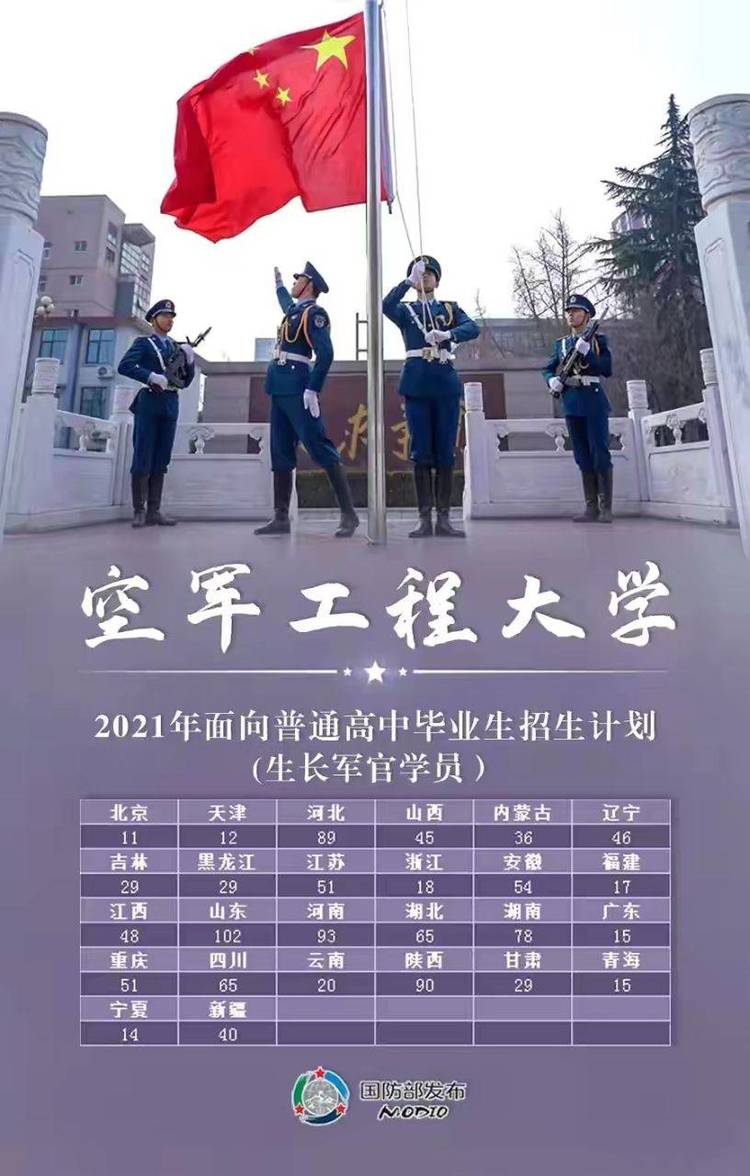 今年这27所免学费院校计划招收普通高中毕业生1.3万余人-17.jpg