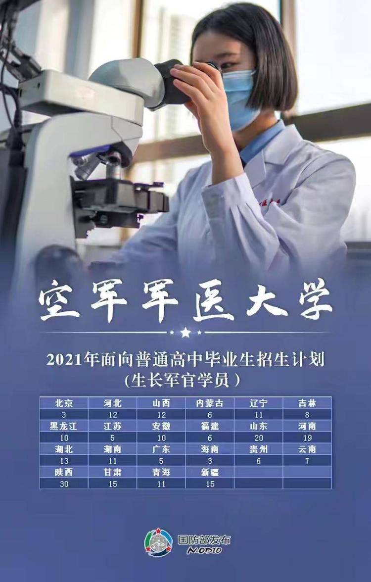 今年这27所免学费院校计划招收普通高中毕业生1.3万余人-20.jpg
