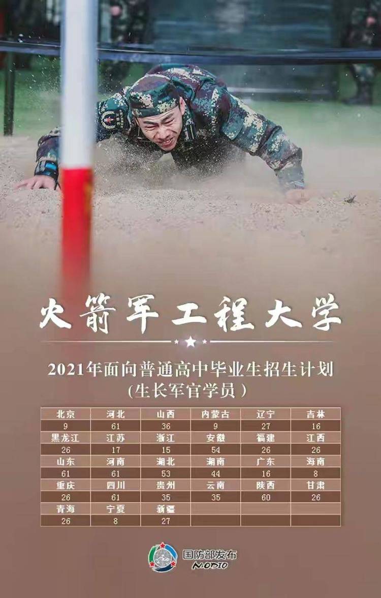 今年这27所免学费院校计划招收普通高中毕业生1.3万余人-21.jpg
