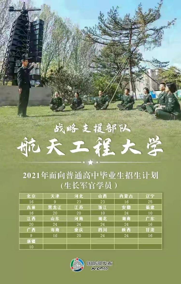 今年这27所免学费院校计划招收普通高中毕业生1.3万余人-22.jpg