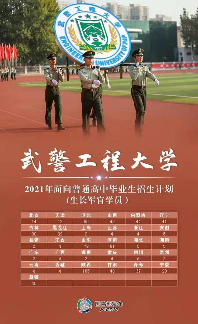 今年这27所免学费院校计划招收普通高中毕业生1.3万余人-24.jpg