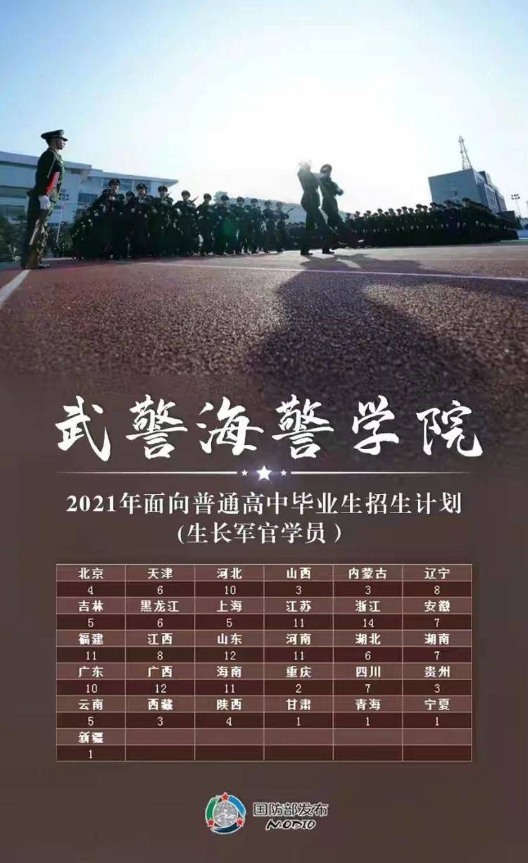 今年这27所免学费院校计划招收普通高中毕业生1.3万余人-27.jpg
