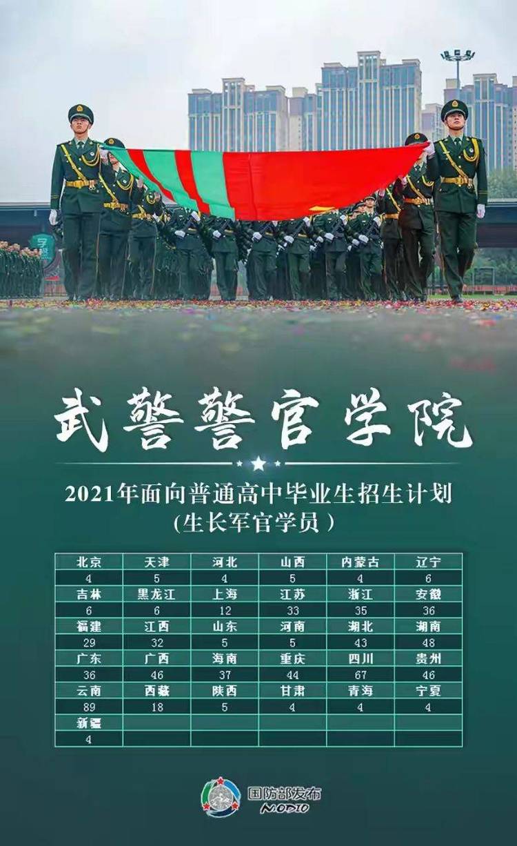 今年这27所免学费院校计划招收普通高中毕业生1.3万余人-25.jpg