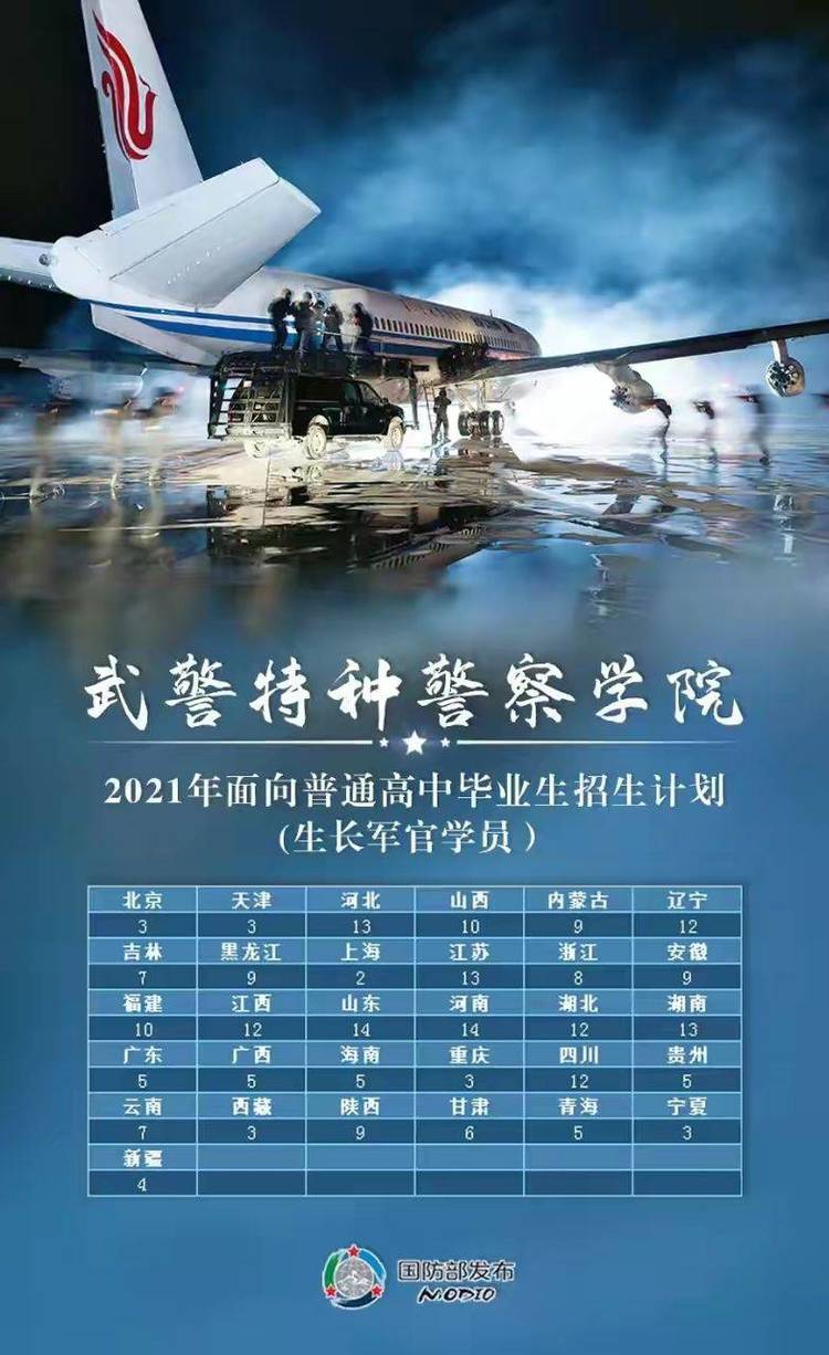 今年这27所免学费院校计划招收普通高中毕业生1.3万余人-26.jpg