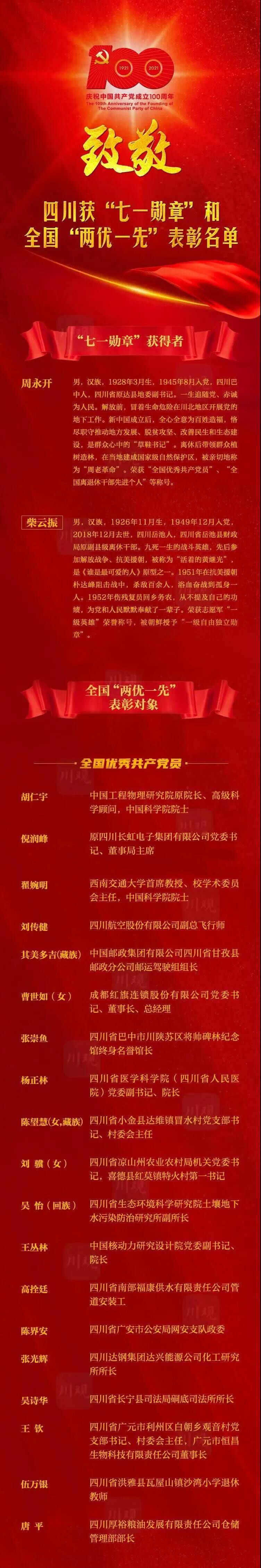 祝贺！全国“两优一先”表彰名单公布！自贡1人1组织上榜！-1.jpg