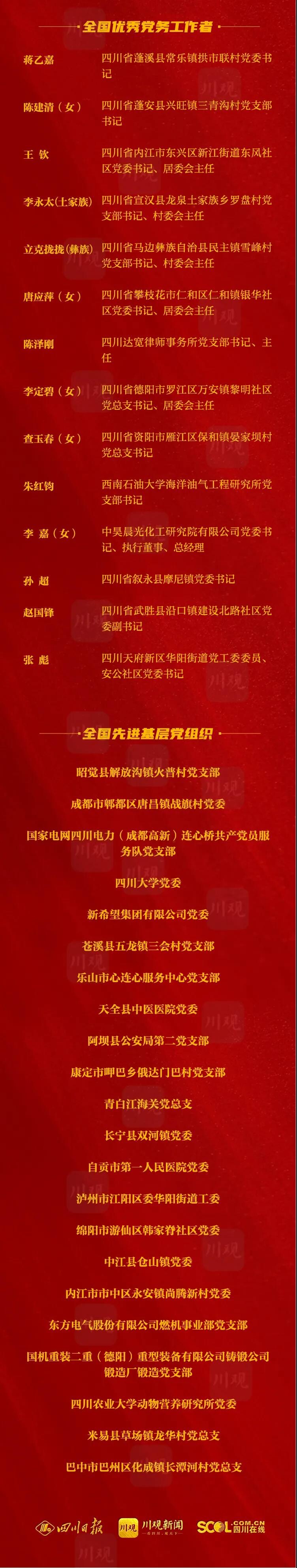 祝贺！全国“两优一先”表彰名单公布！自贡1人1组织上榜！-2.jpg