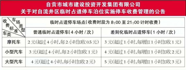 关于对自流井临时占道停车泊位实施停车收费管理的公告-1.jpg