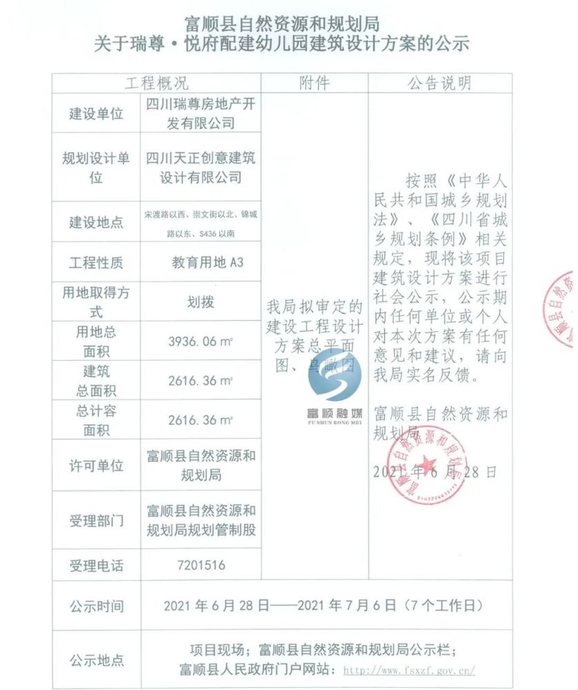 富顺这里即将新建一所幼儿园，看看在你家附近吗？-1.jpg