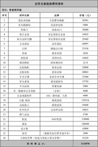 岩居全案｜鲁能领秀城叠下260㎡ · 城市中的秘境花园-2.jpg