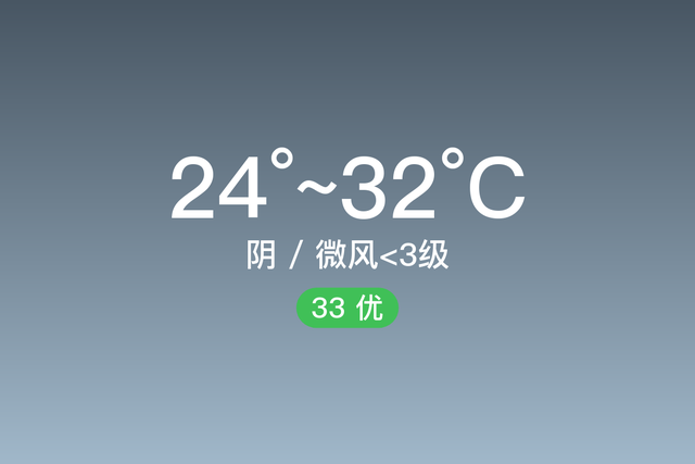 自流井天气预报 7/5，阴，24~32℃，微风<3级，空气质量优-1.jpg