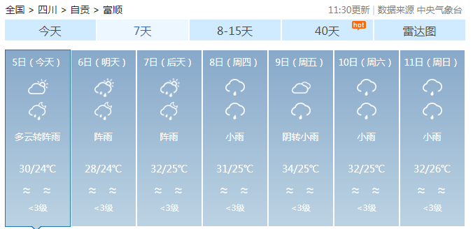 注意！富顺连续几天雨！雨！雨！-1.jpg